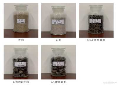新股前瞻|建筑骨料需求修复却遇产能瓶颈,淮北绿金何以破局?